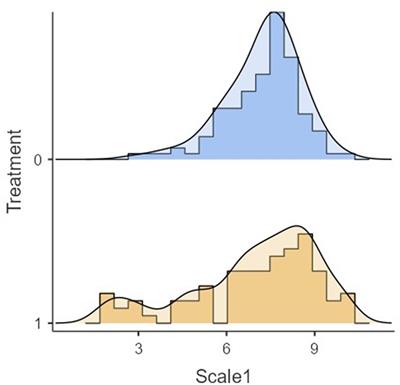 Evaluating game-based teaching systems in economics courses